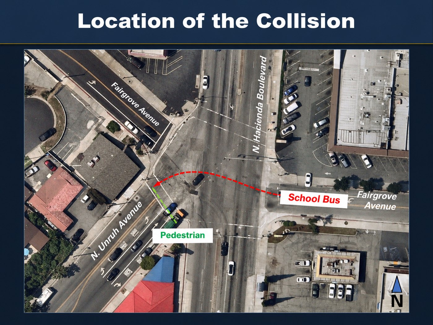 Location of the Collision